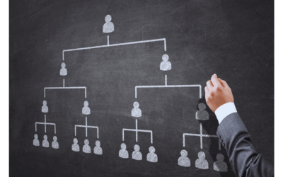 Informationssicherheitsrollen & Sicherheitsorganisation nach ISO 27001 & NIS-2 – Wer macht was und warum ist das so wichtig?