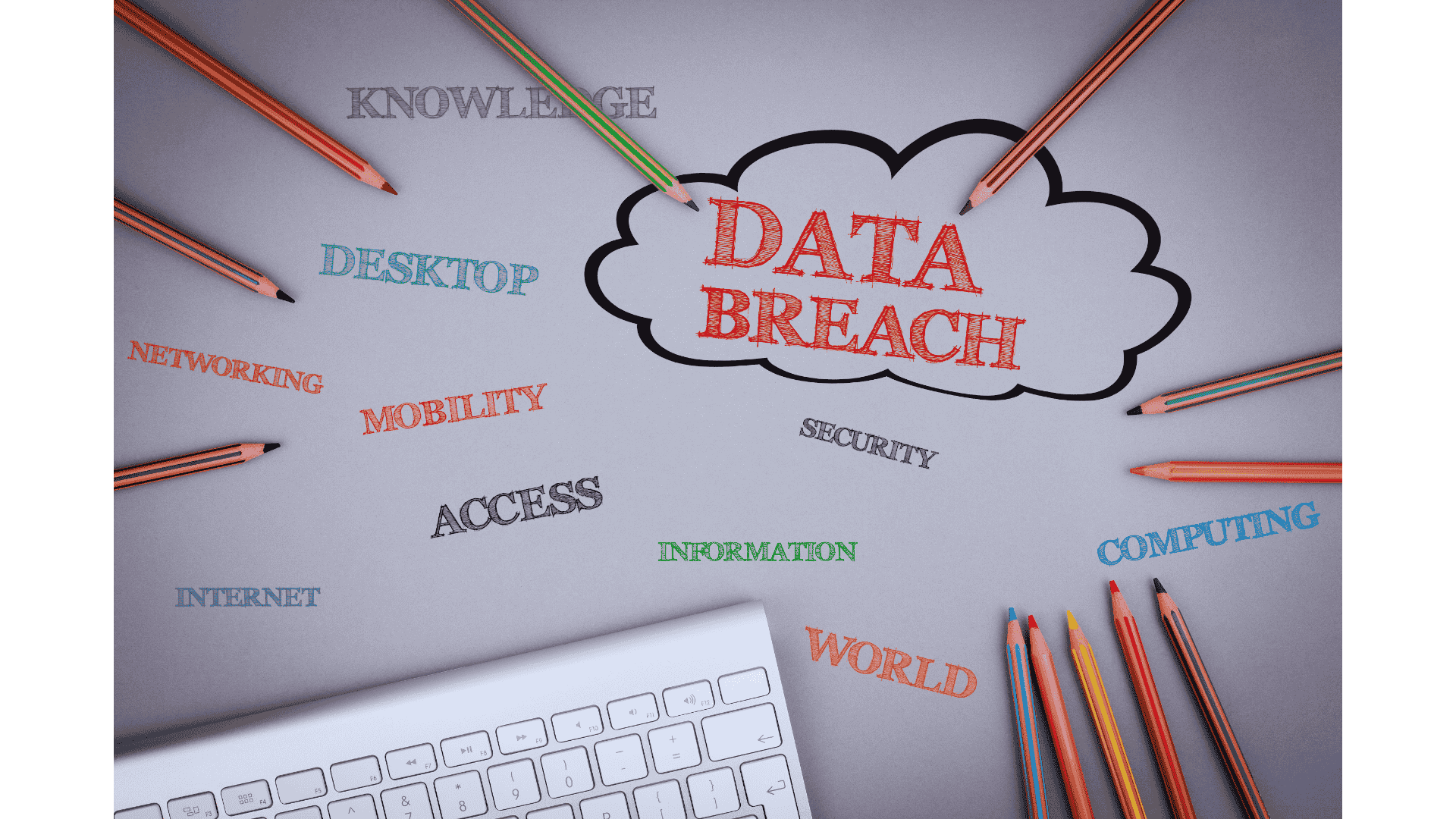 Grafik mit dem Schriftzug „Data Breach“ (Datenpanne) und Begriffen wie Sicherheit, Information, Internet und Zugang.
